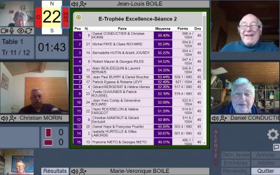E-Trophée Excellence/2